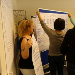 Praxisprojekt in der Umschulung Bürokauffrau / Bürokaufmann in Berlin: Teilnehmerinnen präsentieren einen Businessplan am Flipchart.